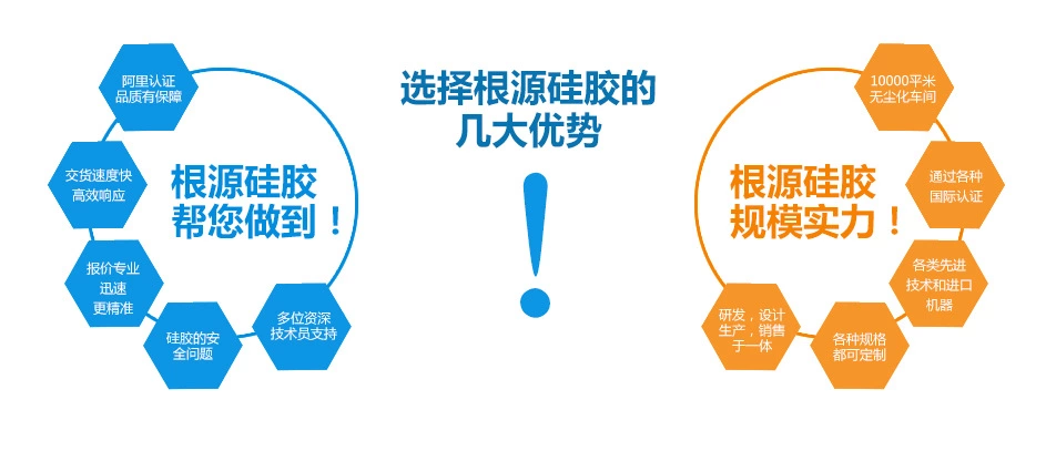 根源公司定制汽車按鍵優(yōu)勢(shì)